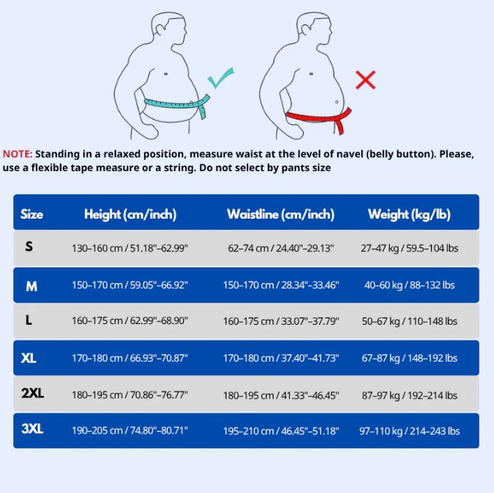 SpineFit™ – Your Everyday Posture & Scoliosis Fix
