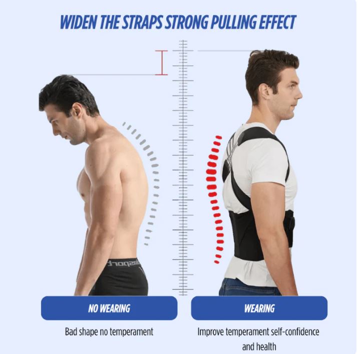 SpineFit™ – Your Everyday Posture & Scoliosis Fix