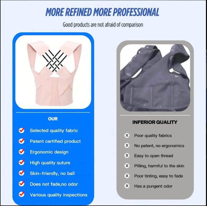 SpineFit™ – Your Everyday Posture & Scoliosis Fix